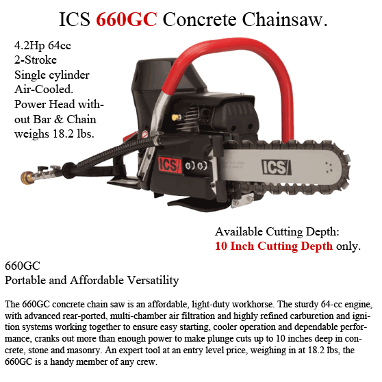 660GC Gasoline Concrete Chainsaw