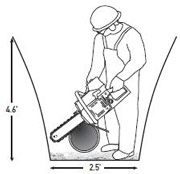 PowerGrit Ductile Iron Pipe Cutting Solutions
