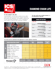 Maximizing the chain life of your ICS ProFORCE-40 Premium S Chain (P/N 531737)