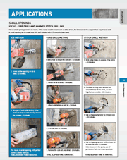 cutting small openings with ICS concrete chainsaw